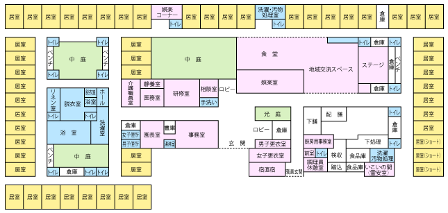 和幸園・施設平面図